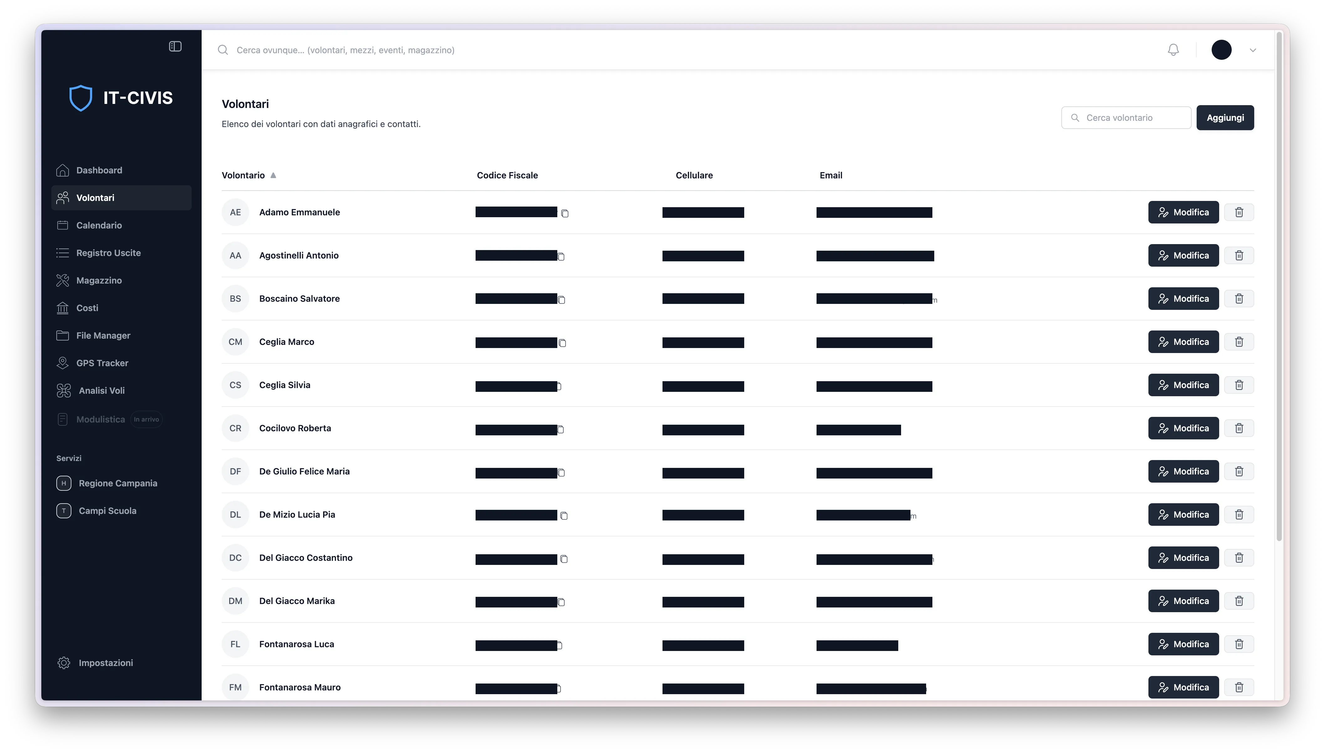 Gestione volontari IT-Civis